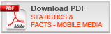 Statistics and Facts - Mobile Media